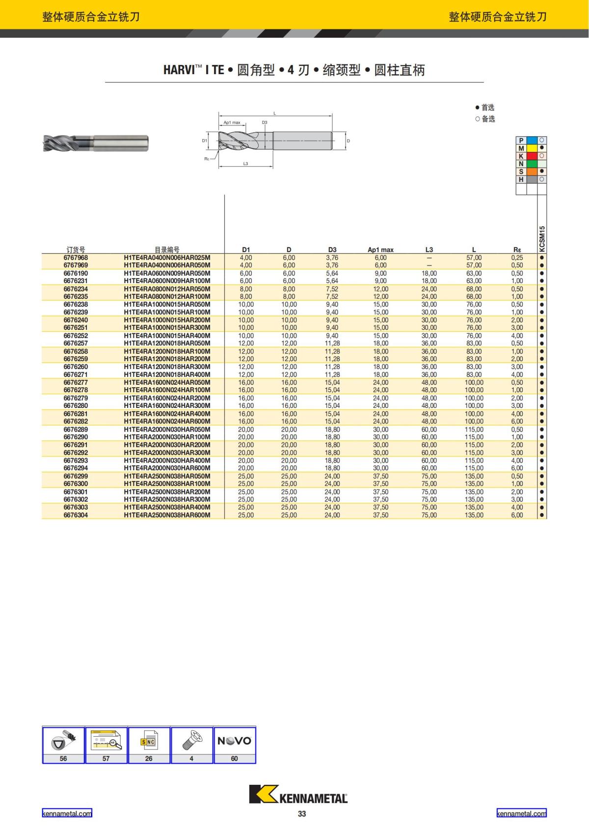 2021 新产品公制 02 中文_34.jpg