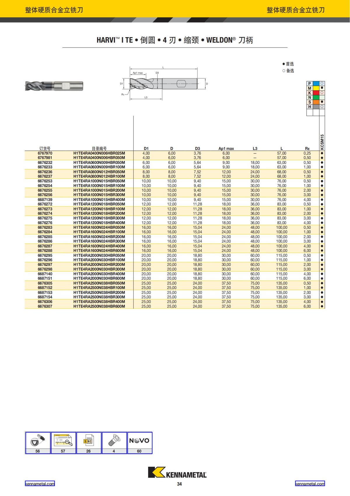 2021 新产品公制 02 中文_35.jpg