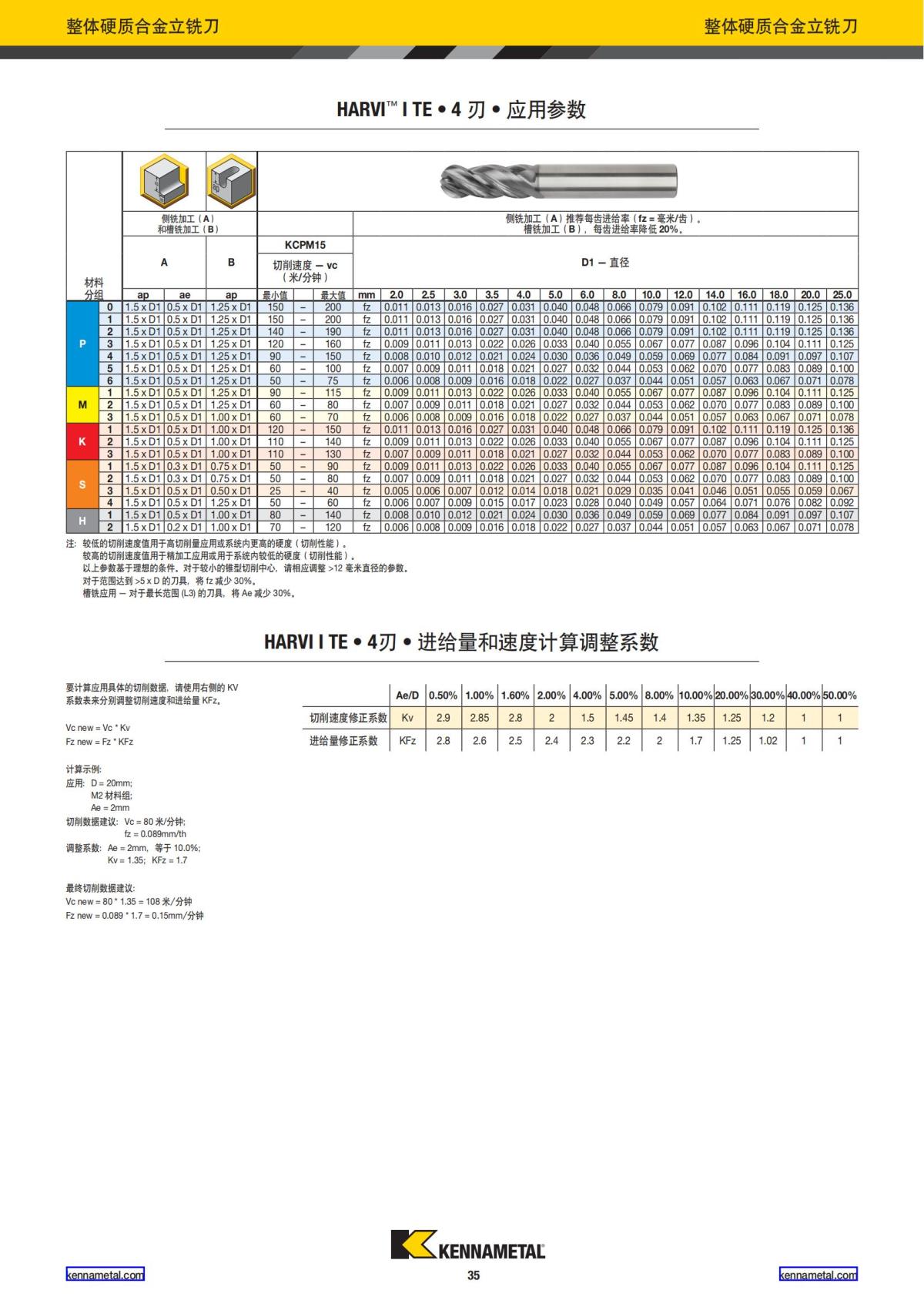 2021 新产品公制 02 中文_36.jpg