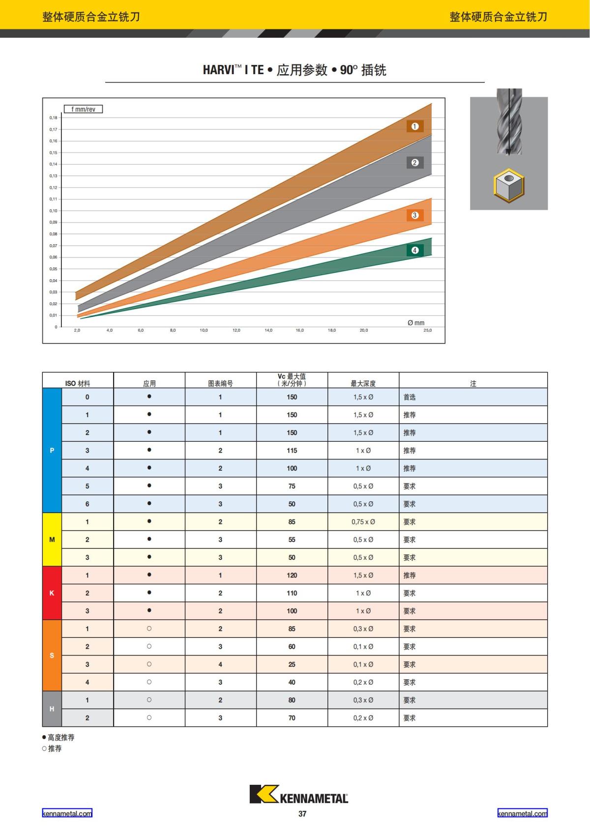 2021 新产品公制 02 中文_38.jpg