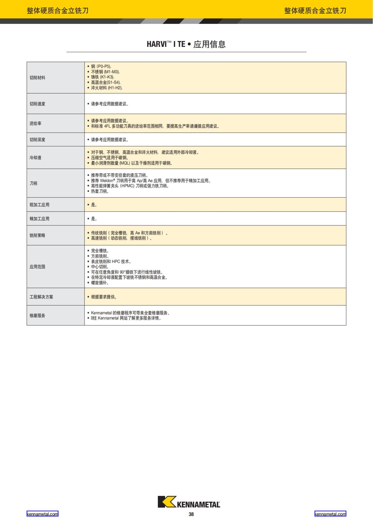 2021 新产品公制 02 中文_39.jpg