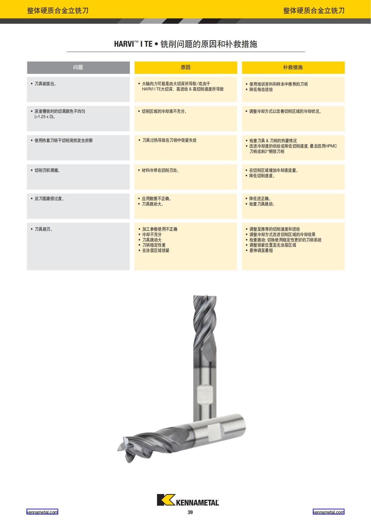 2021 新产品公制 02 中文_40.jpg