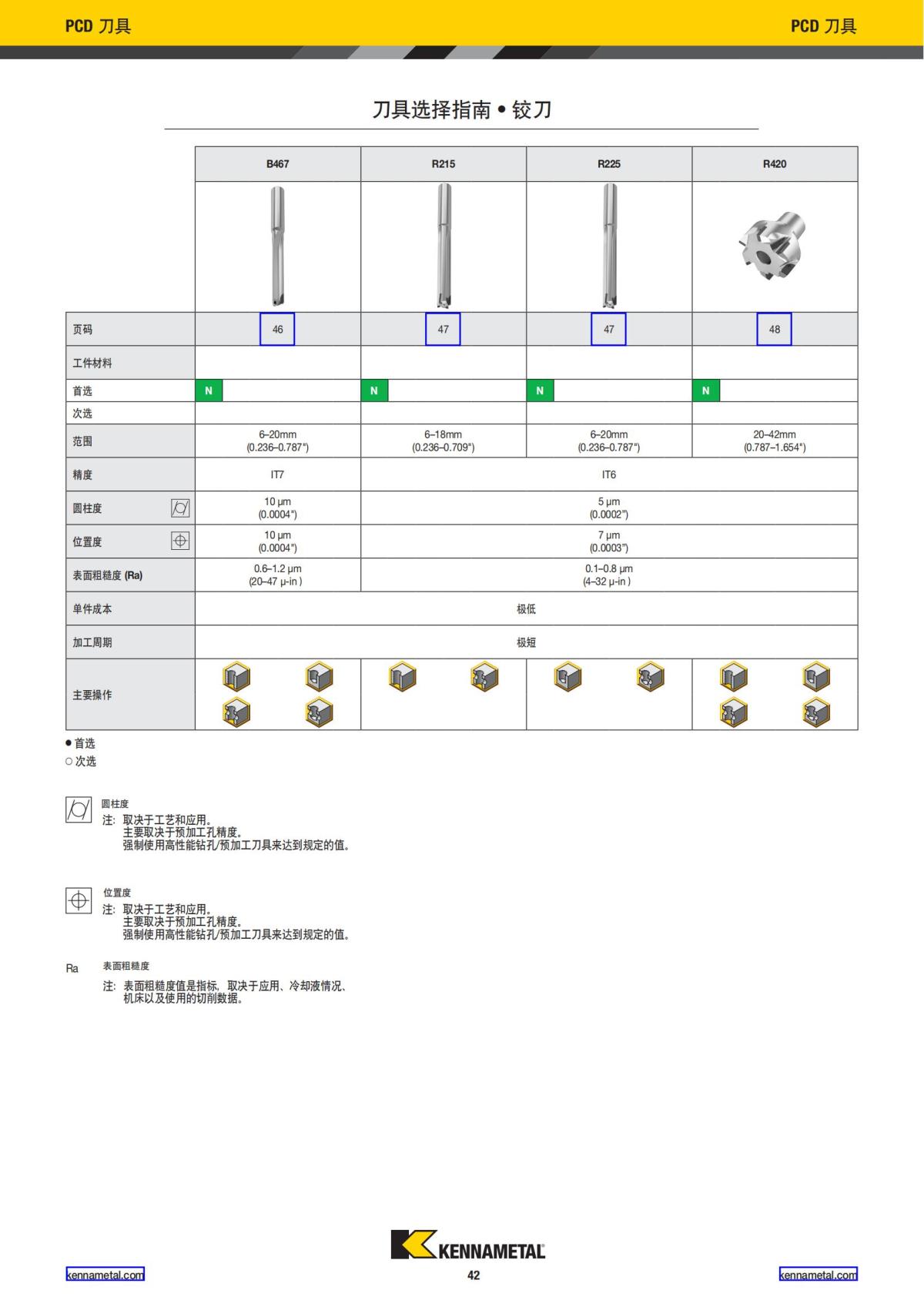 2021 新产品公制 02 中文_43.jpg