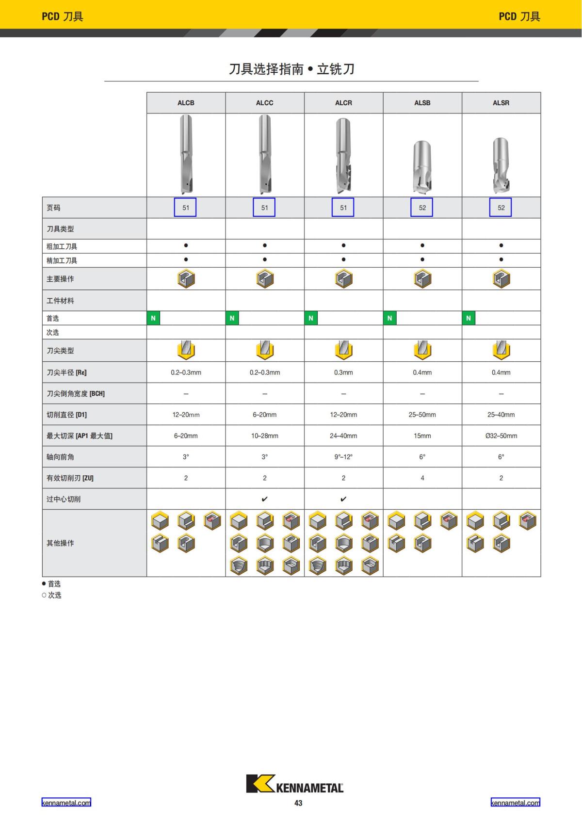 2021 新产品公制 02 中文_44.jpg