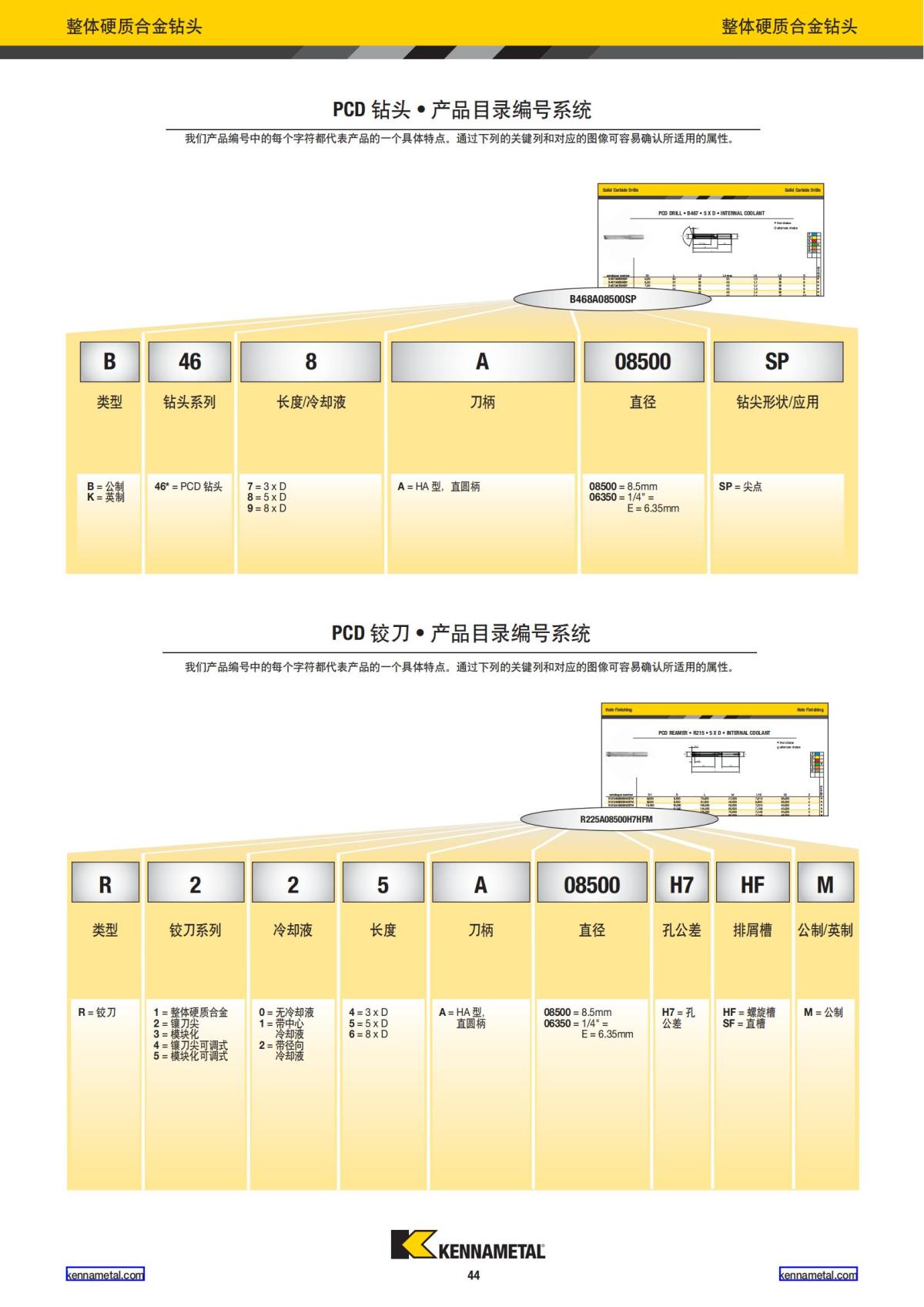 2021 新产品公制 02 中文_45.jpg