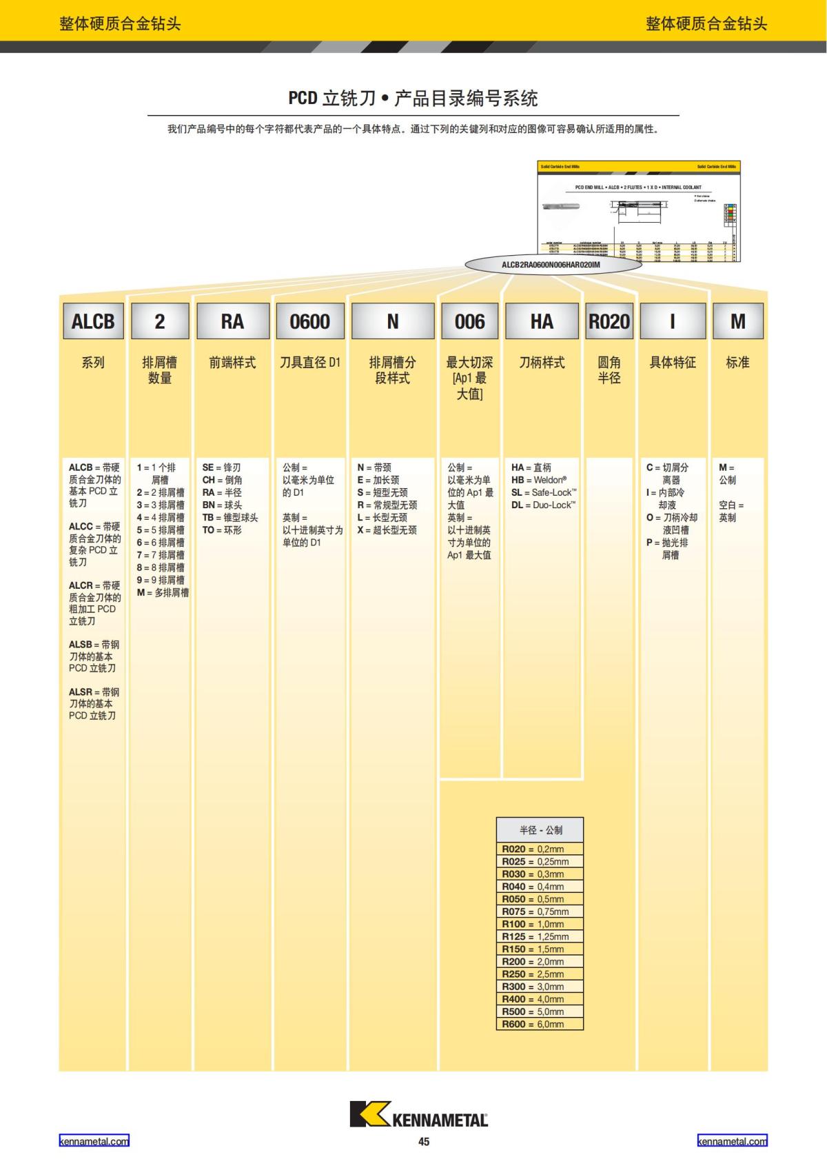 2021 新产品公制 02 中文_46.jpg