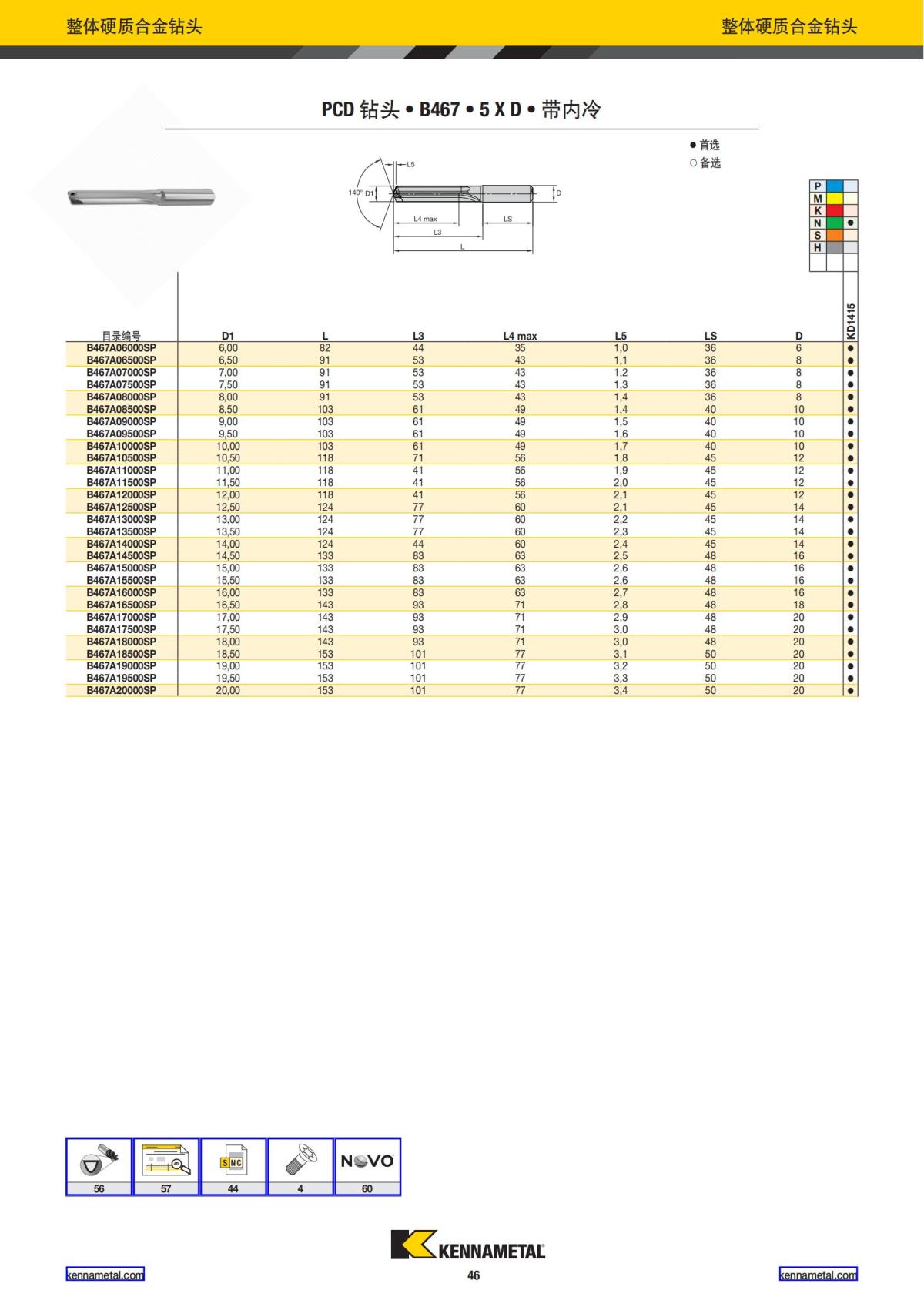 2021 新产品公制 02 中文_47.jpg