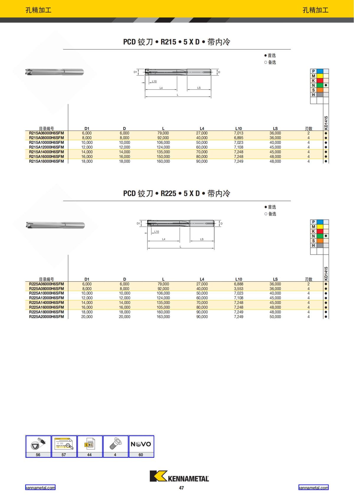 2021 新产品公制 02 中文_48.jpg