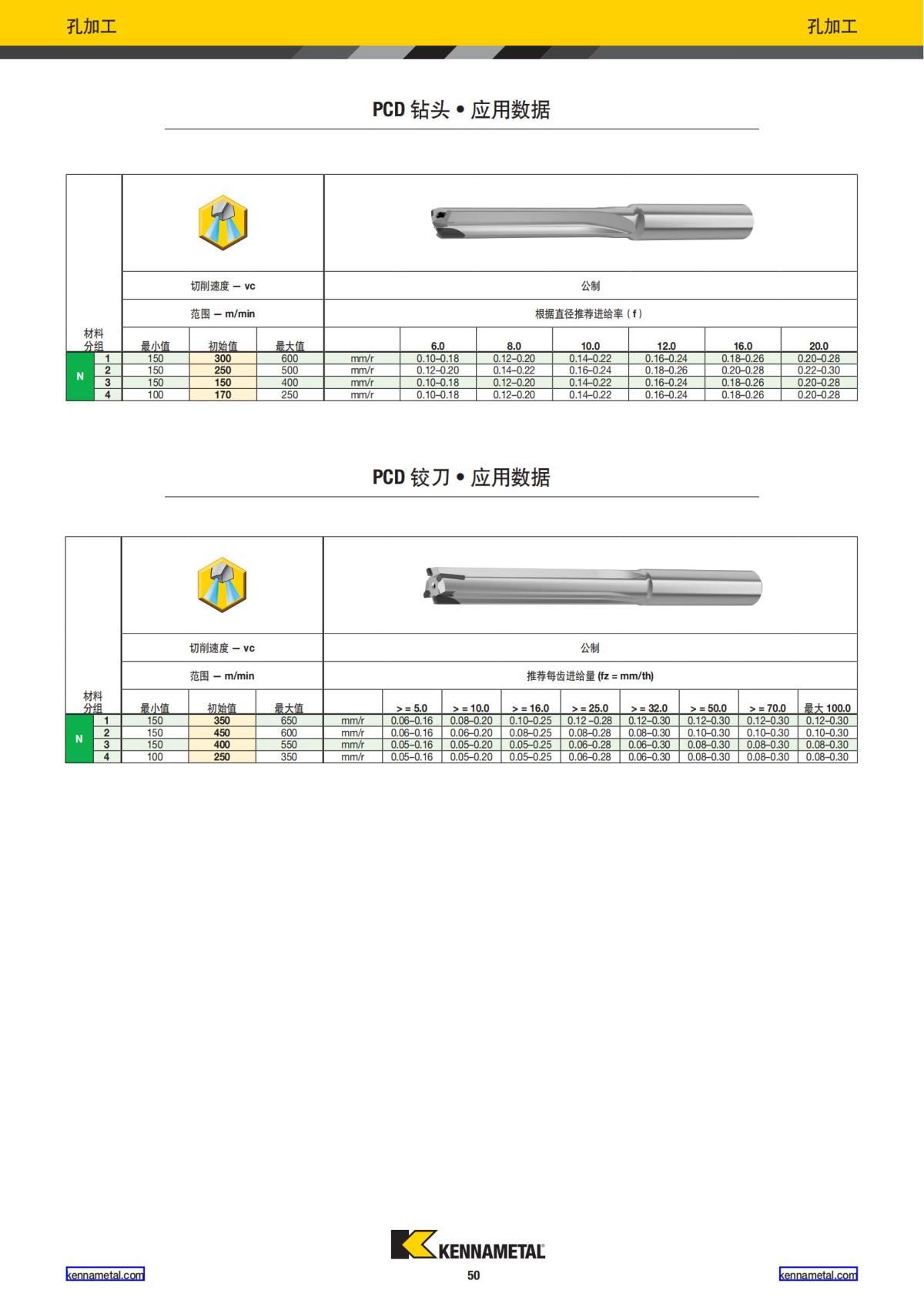 2021 新产品公制 02 中文_51.jpg