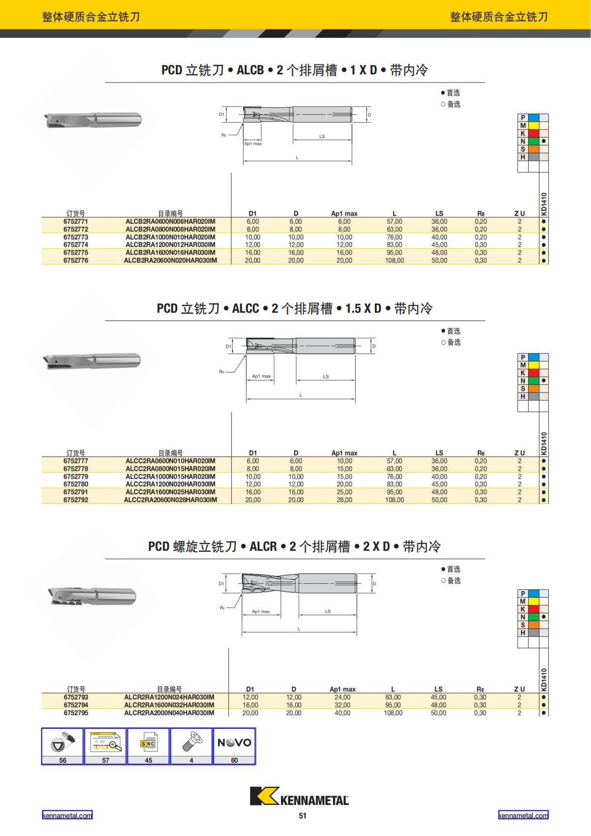 2021 新产品公制 02 中文_52.jpg