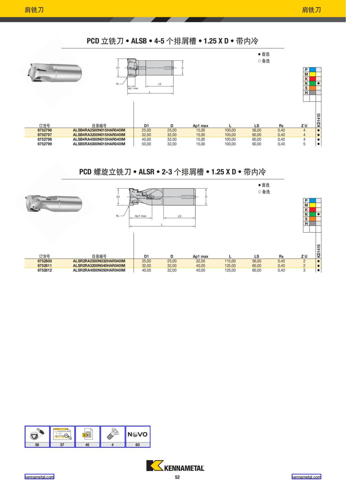 2021 新产品公制 02 中文_53.jpg
