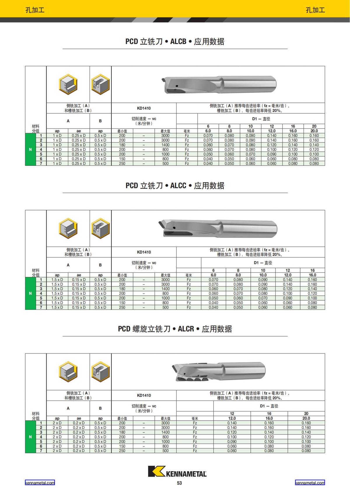 2021 新产品公制 02 中文_54.jpg