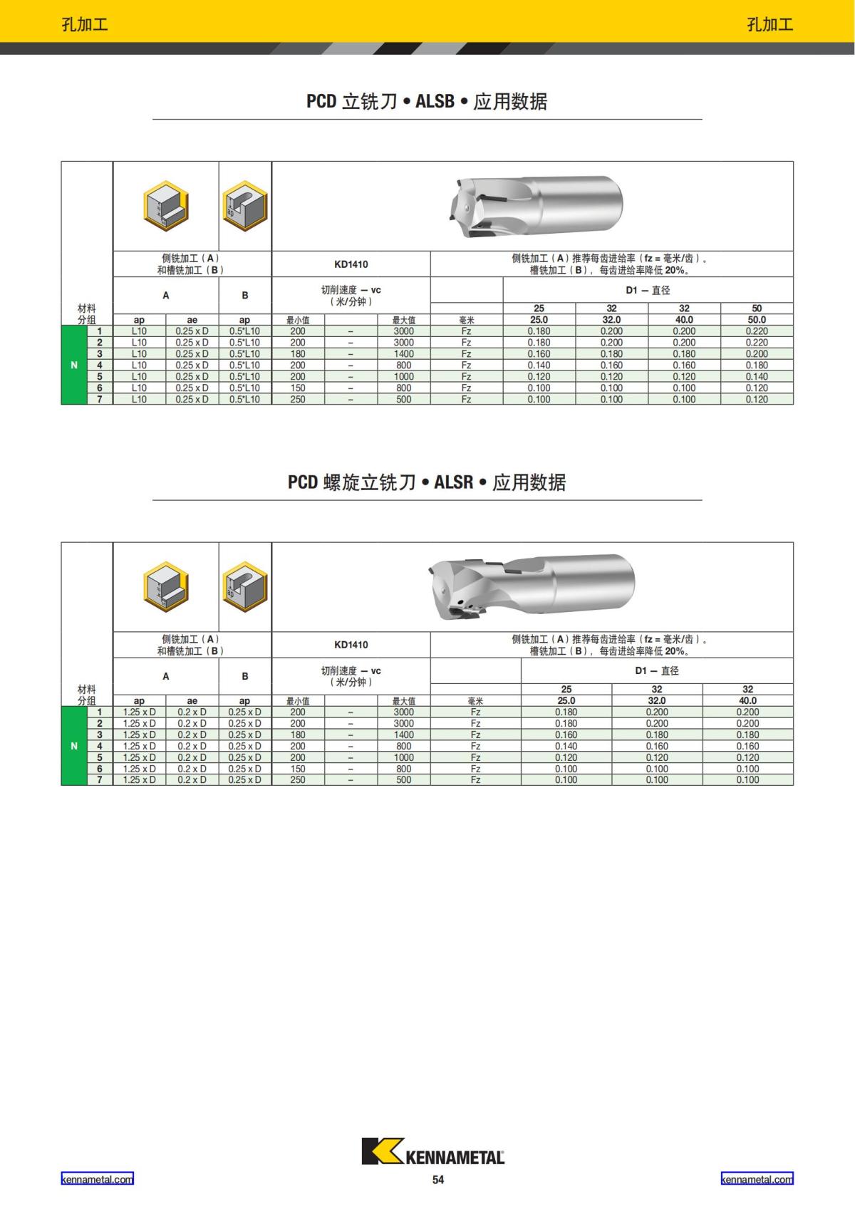 2021 新产品公制 02 中文_55.jpg