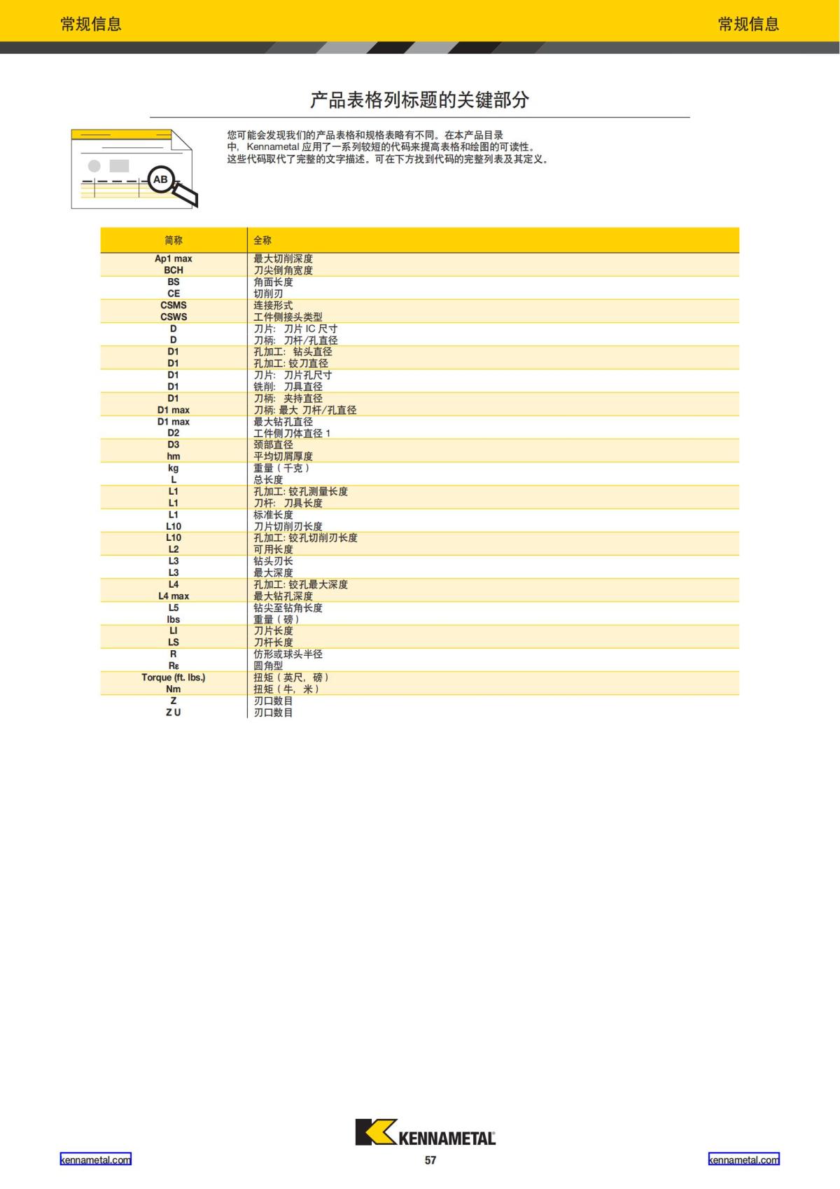 2021 新产品公制 02 中文_58.jpg