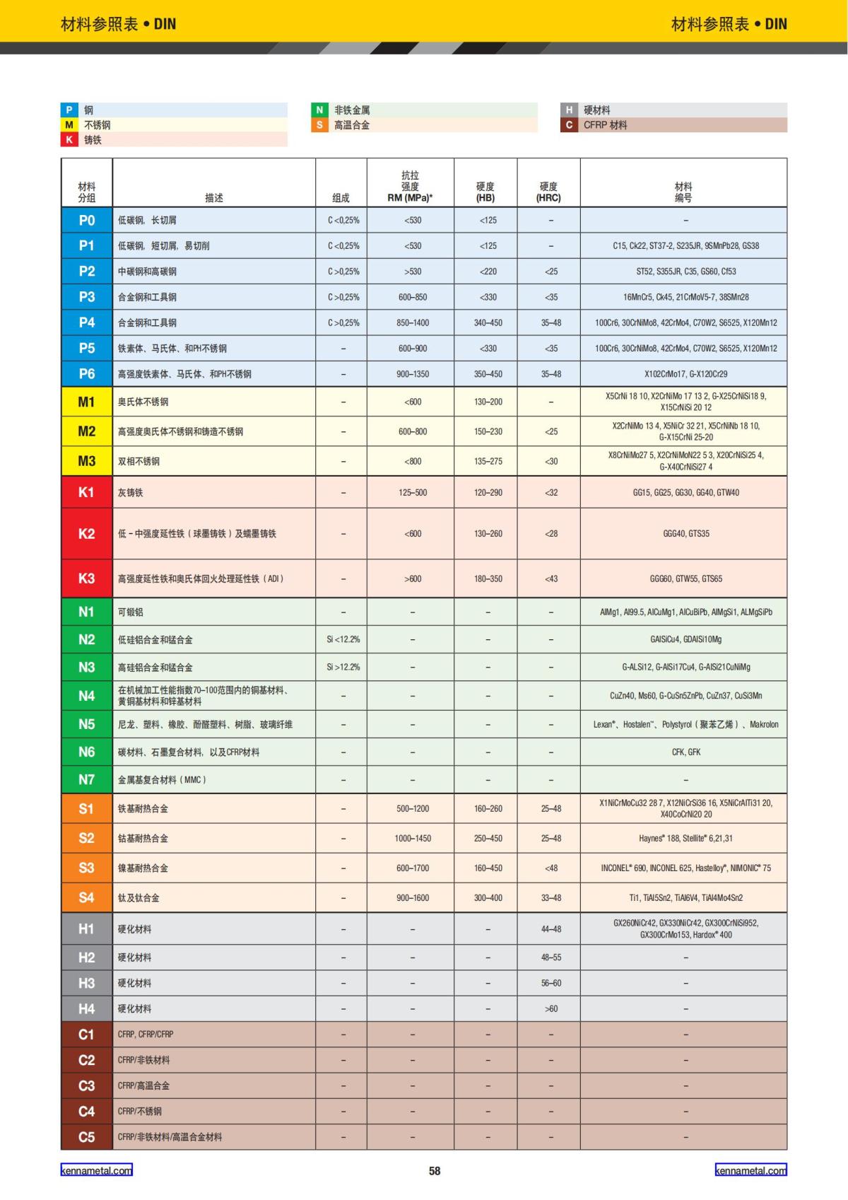 2021 新产品公制 02 中文_59.jpg