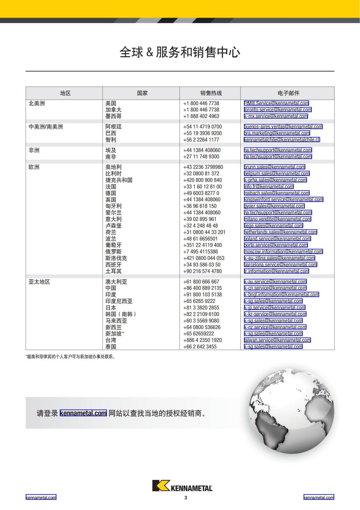2022 新产品公制 01 中文_04.jpg