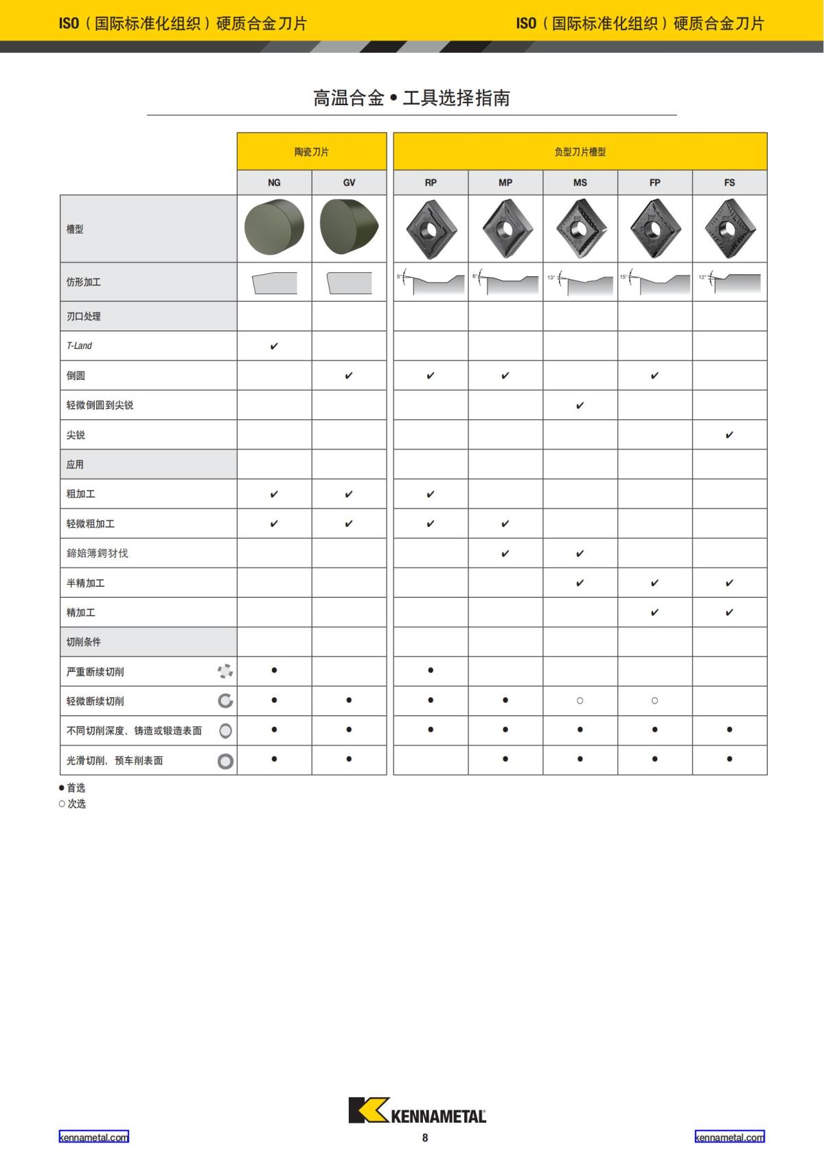 2022 新产品公制 01 中文_09.jpg