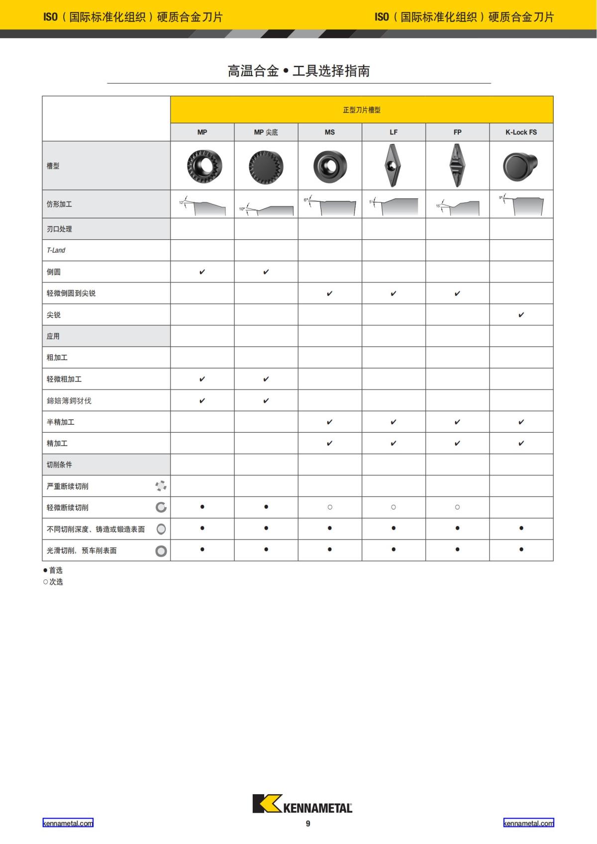 2022 新产品公制 01 中文_10.jpg