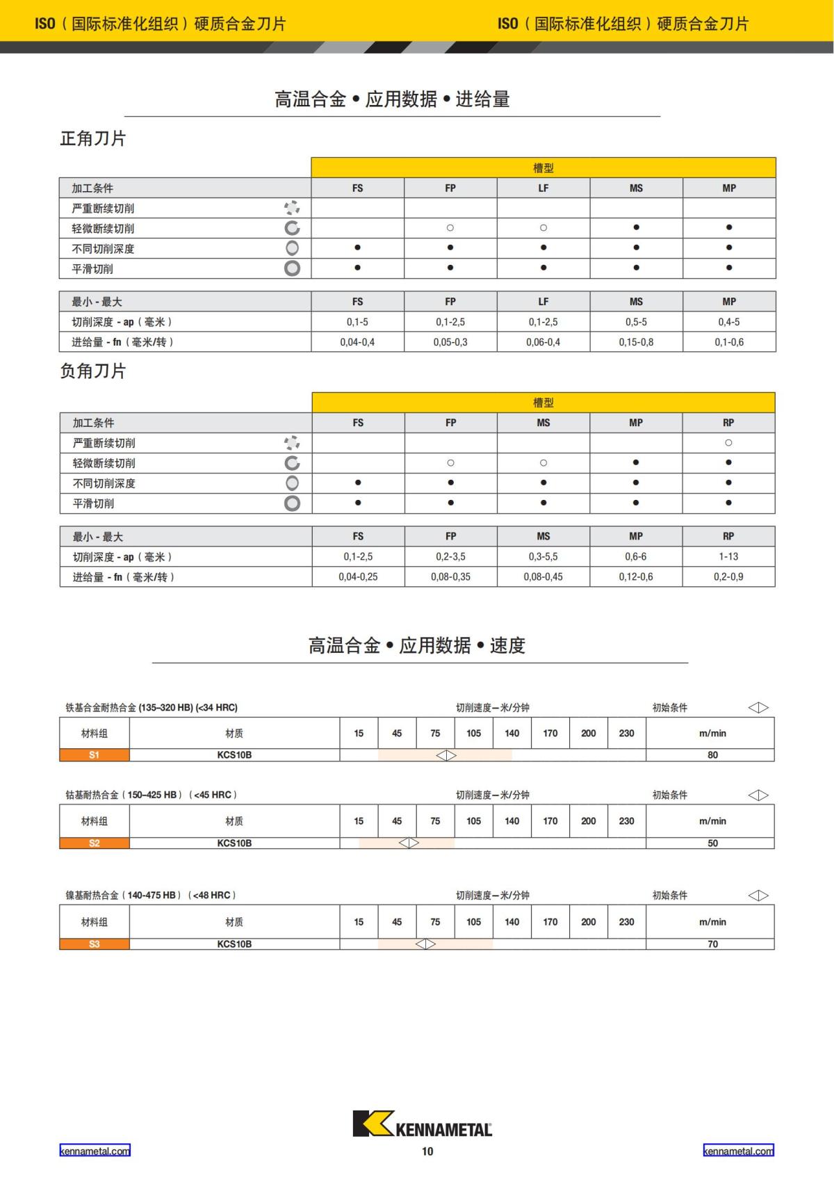 2022 新产品公制 01 中文_11.jpg