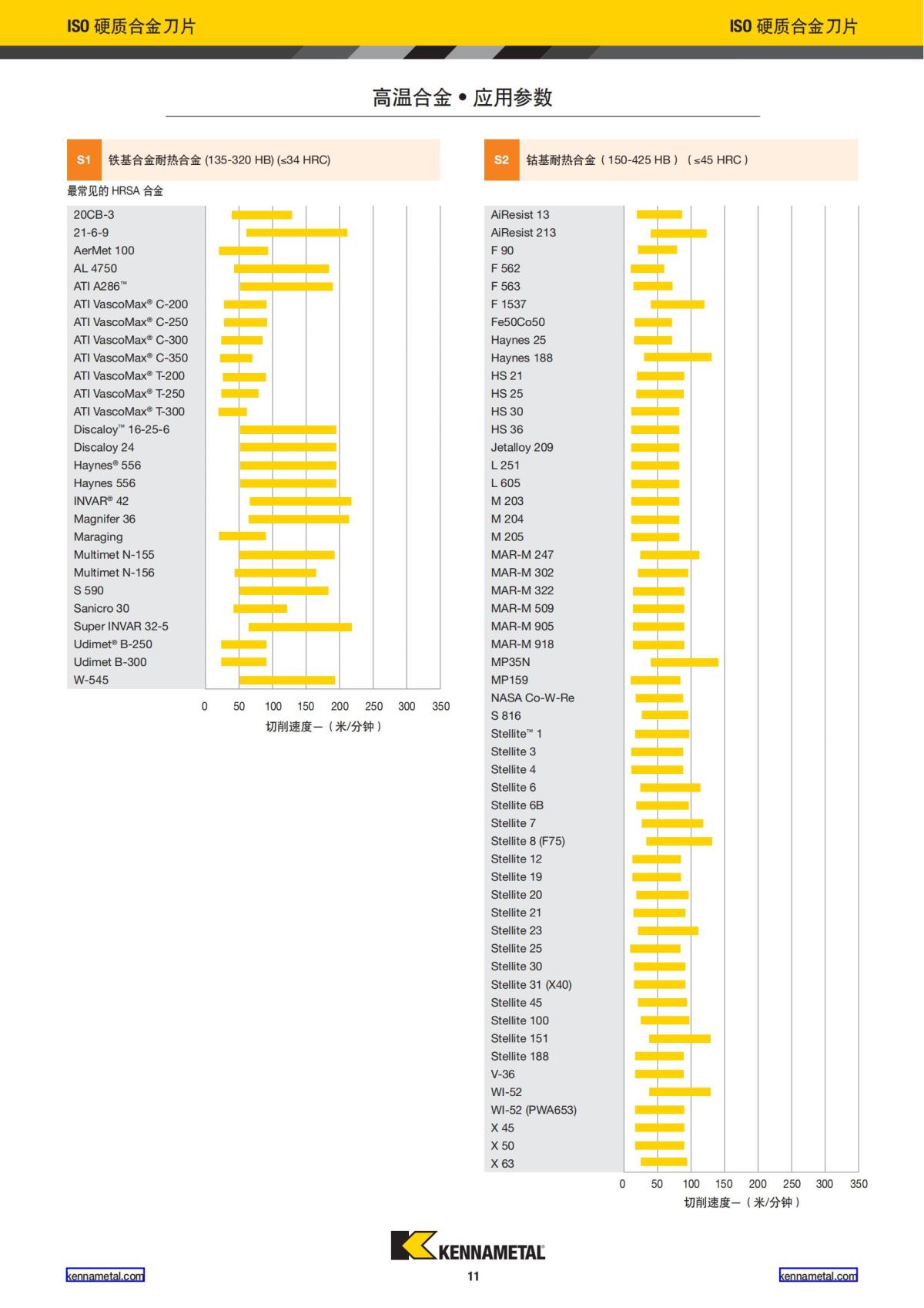 2022 新产品公制 01 中文_12.jpg