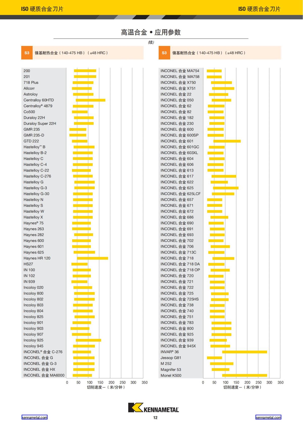 2022 新产品公制 01 中文_13.jpg