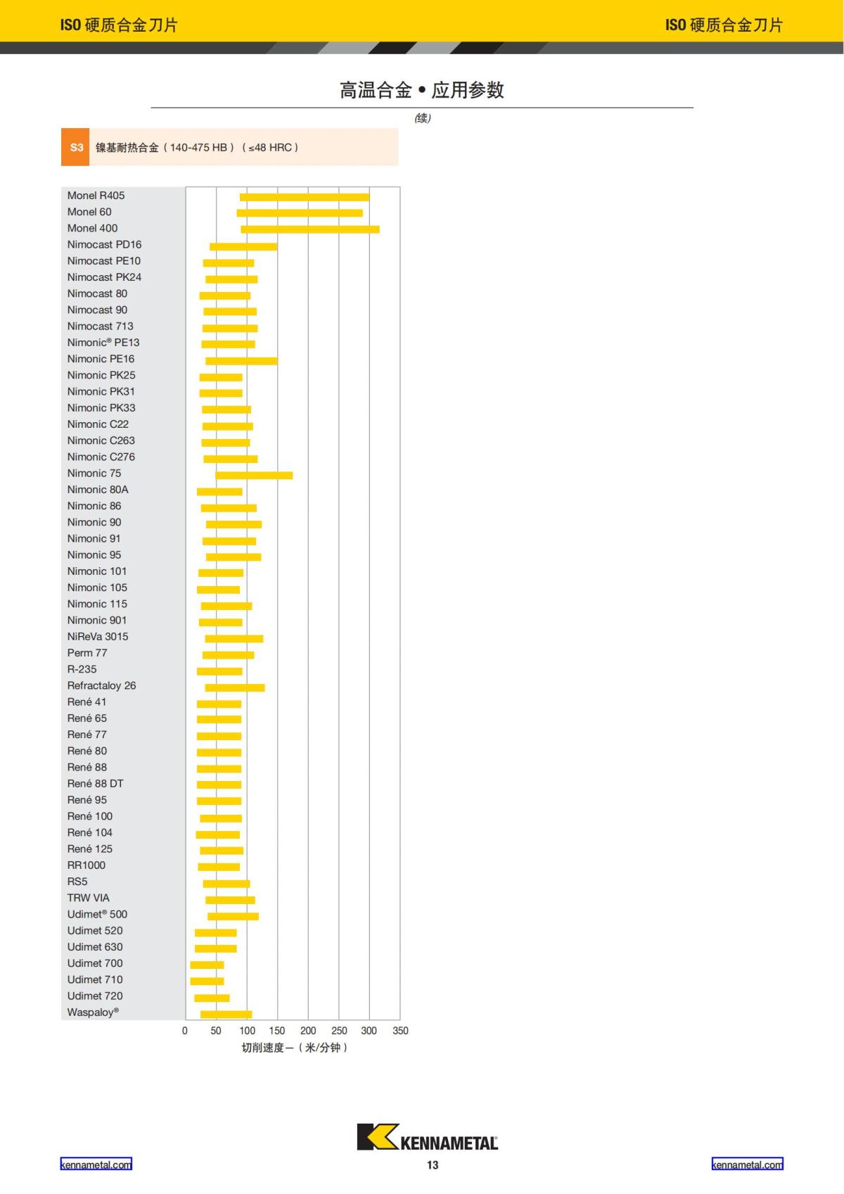 2022 新产品公制 01 中文_14.jpg