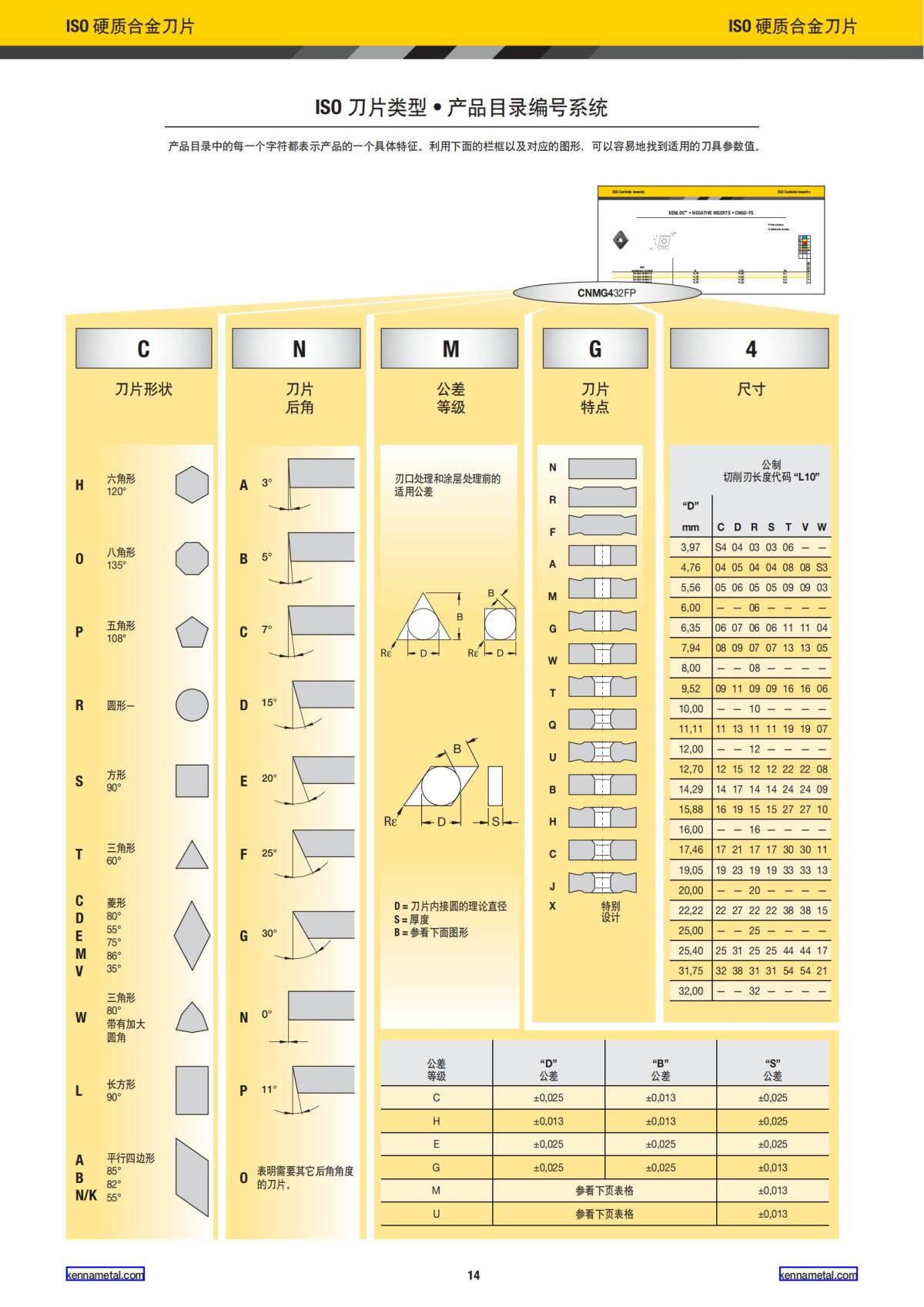 2022 新产品公制 01 中文_15.jpg