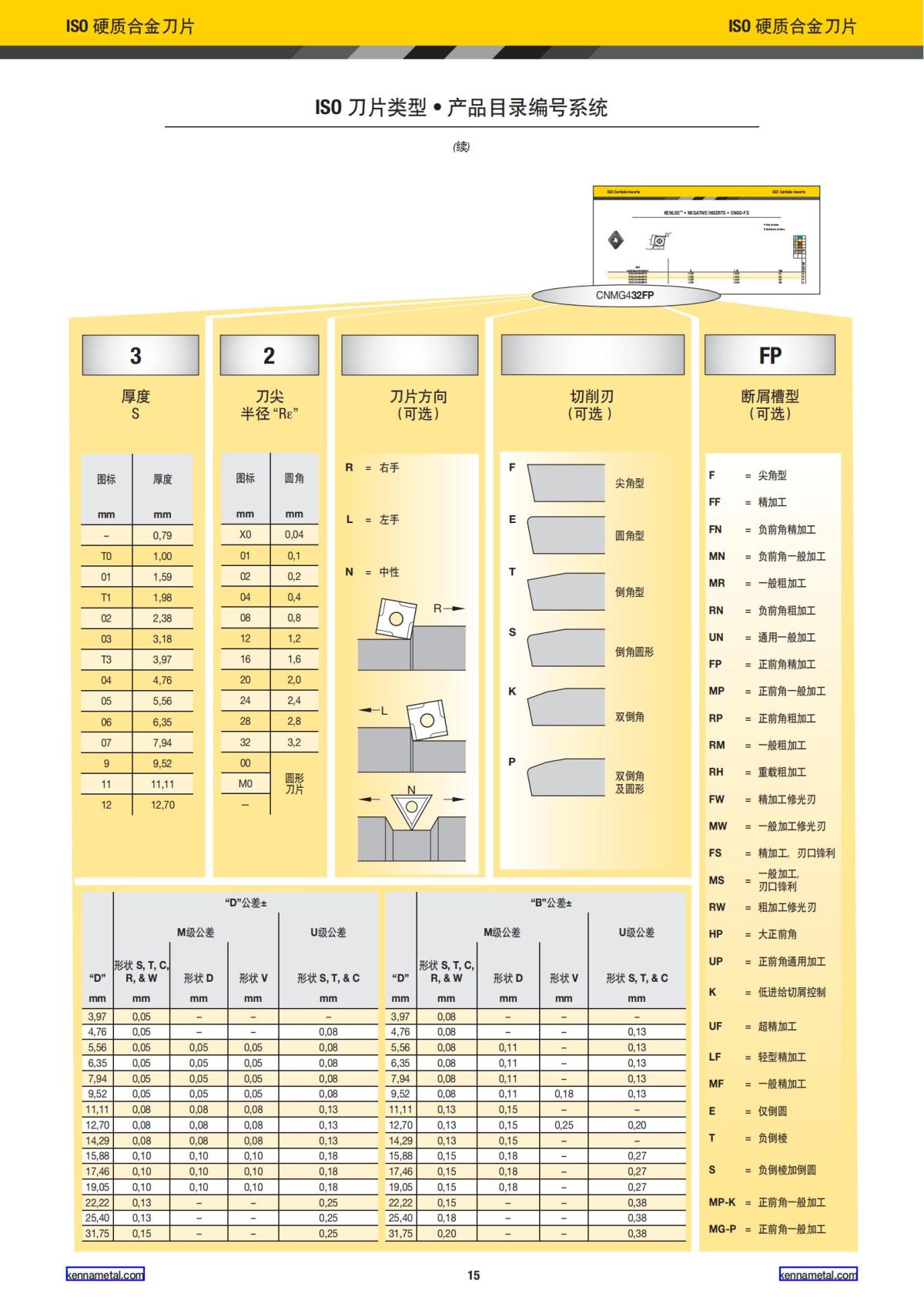 2022 新产品公制 01 中文_16.jpg