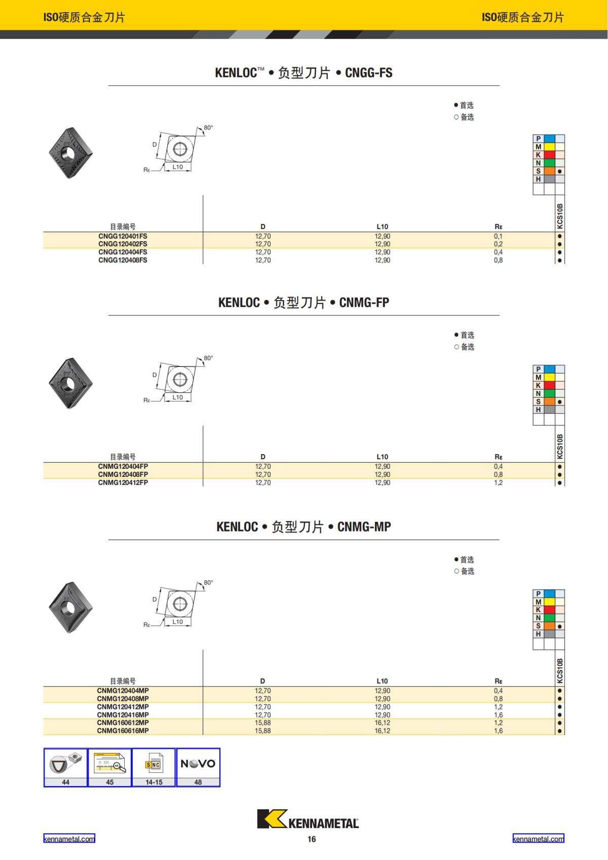 2022 新产品公制 01 中文_17.jpg