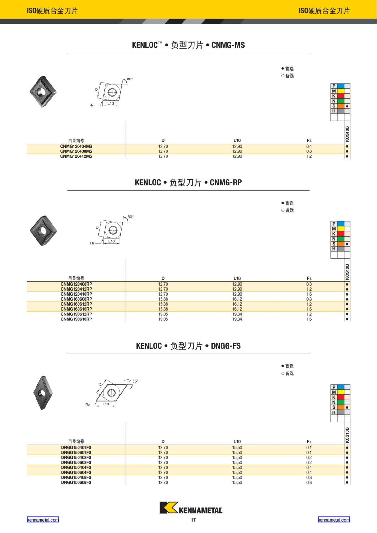 2022 新产品公制 01 中文_18.jpg