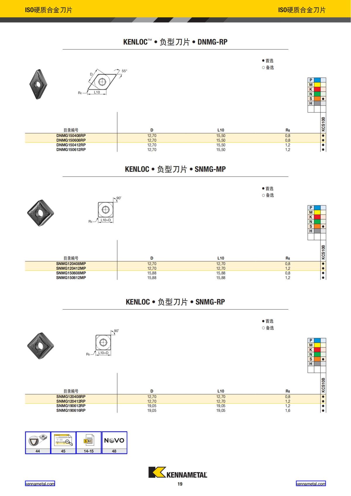 2022 新产品公制 01 中文_20.jpg