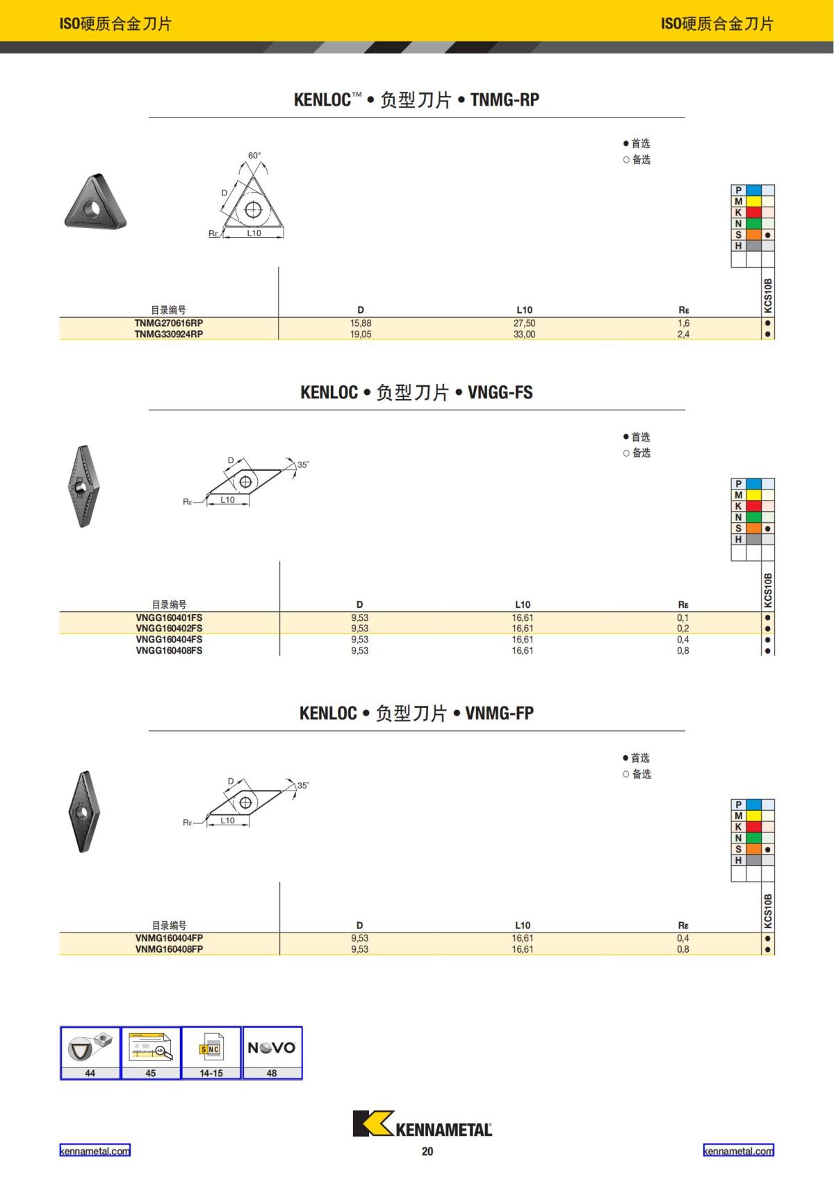 2022 新产品公制 01 中文_21.jpg