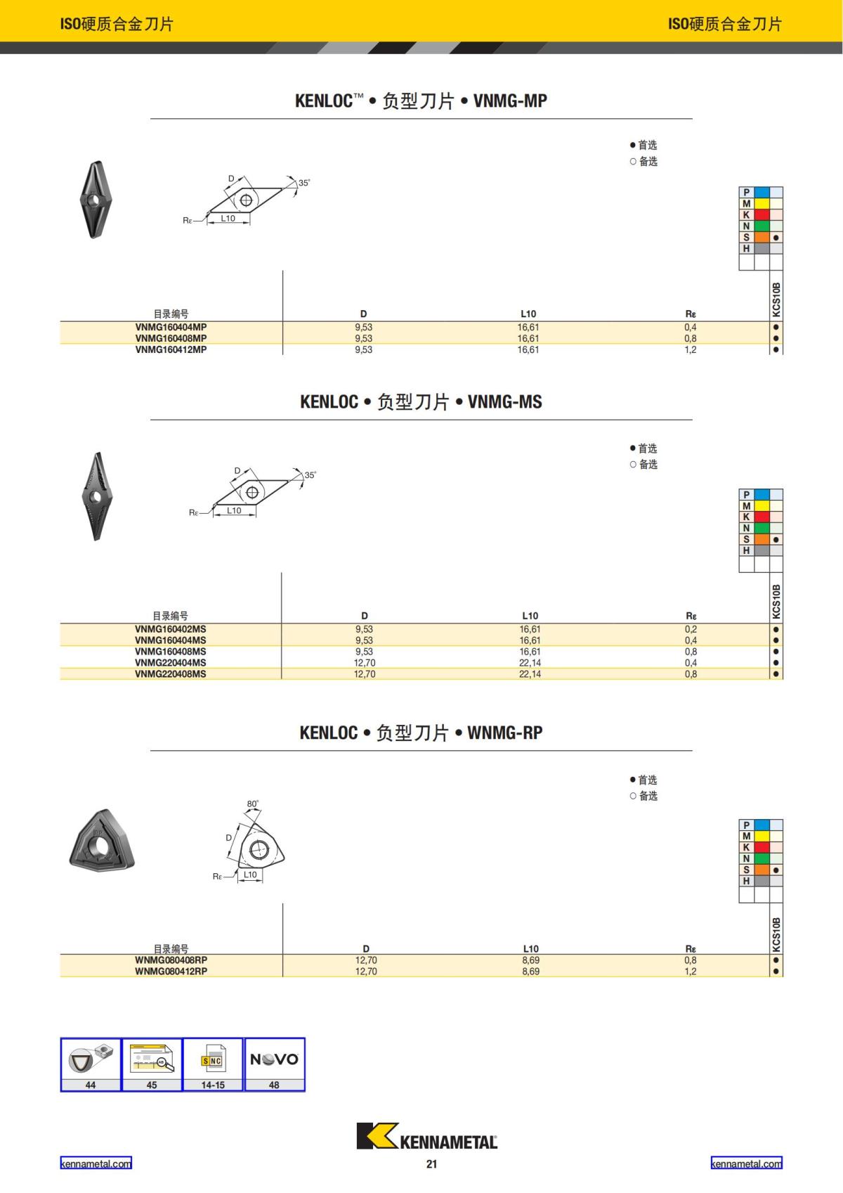 2022 新产品公制 01 中文_22.jpg