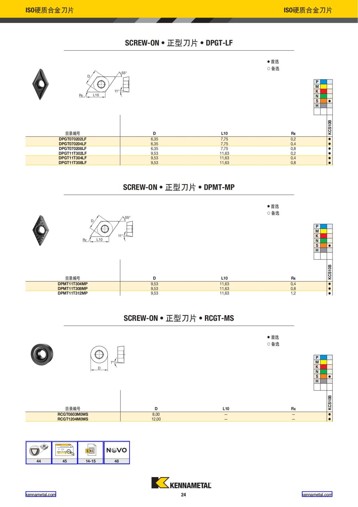 2022 新产品公制 01 中文_25.jpg