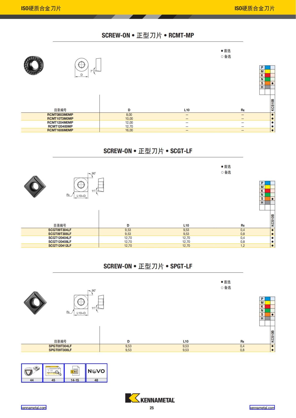 2022 新产品公制 01 中文_26.jpg