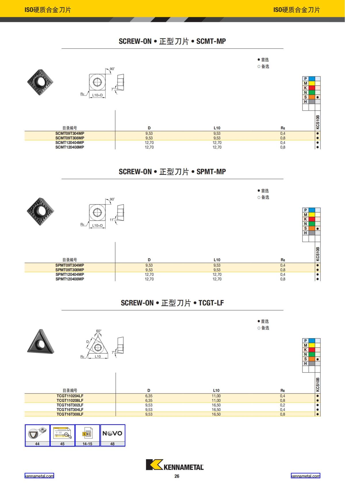 2022 新产品公制 01 中文_27.jpg