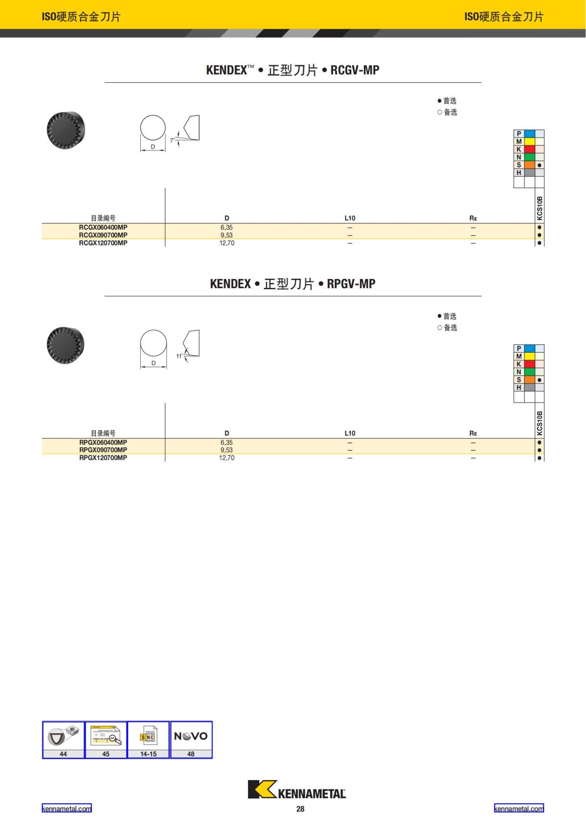 2022 新产品公制 01 中文_29.jpg