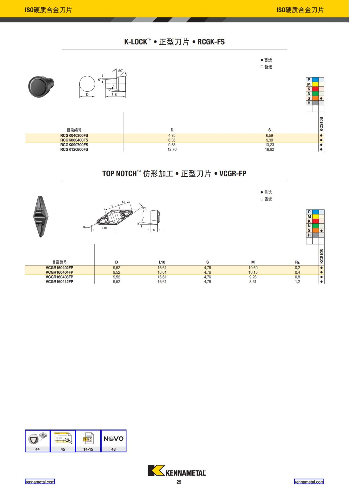 2022 新产品公制 01 中文_30.jpg