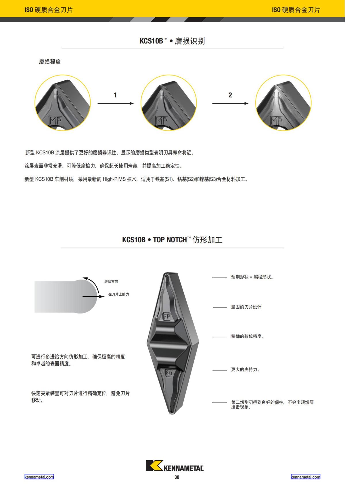 2022 新产品公制 01 中文_31.jpg