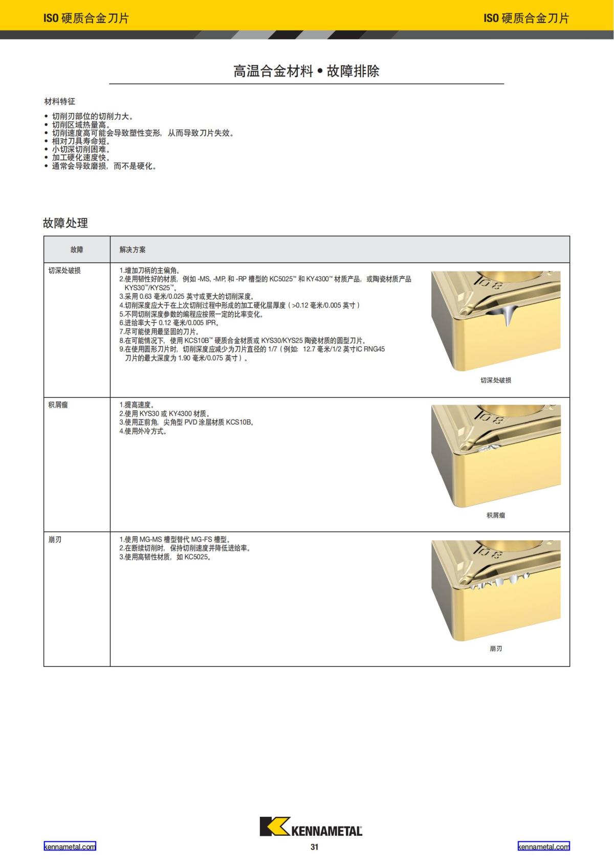 2022 新产品公制 01 中文_32.jpg