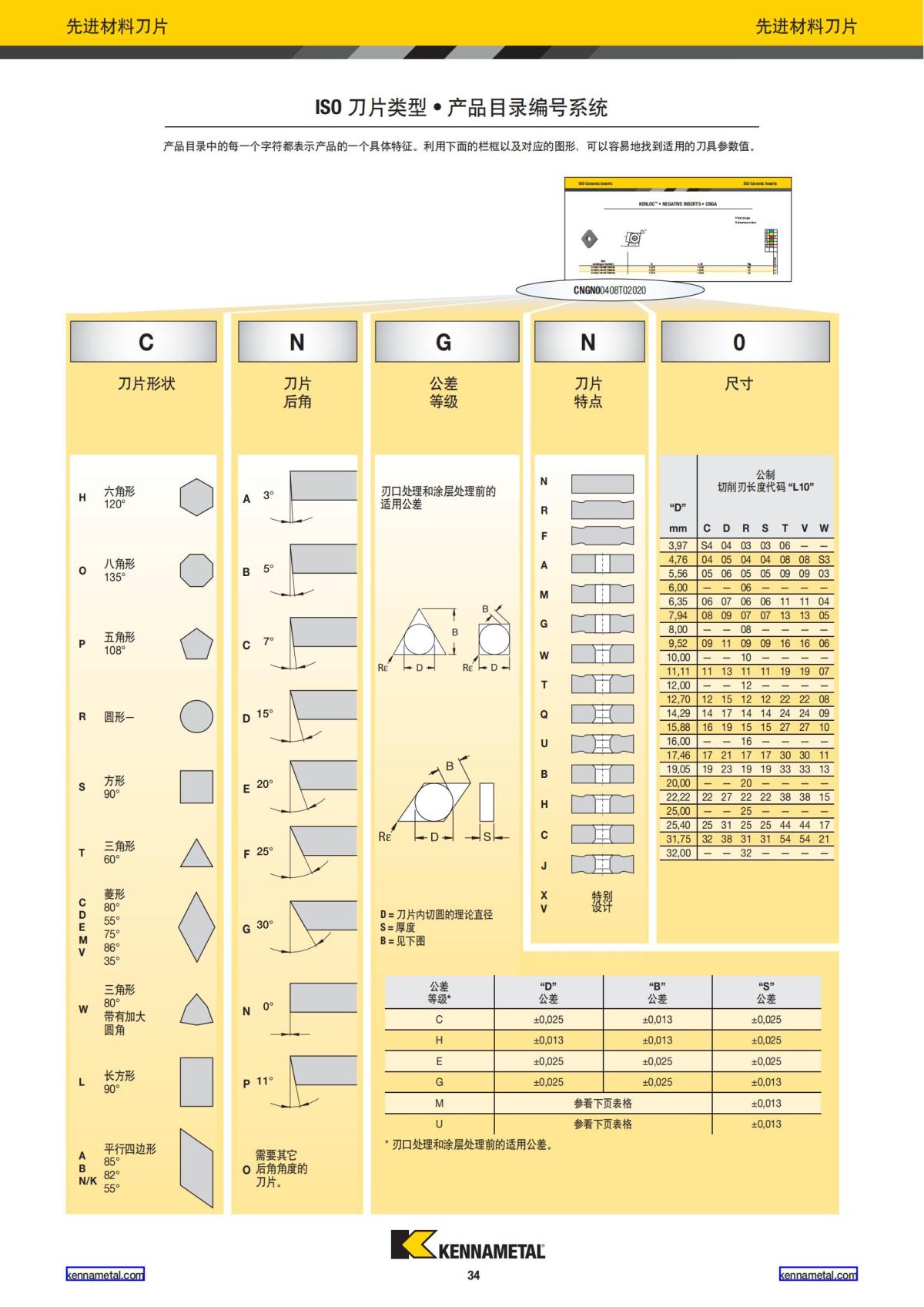 2022 新产品公制 01 中文_35.jpg