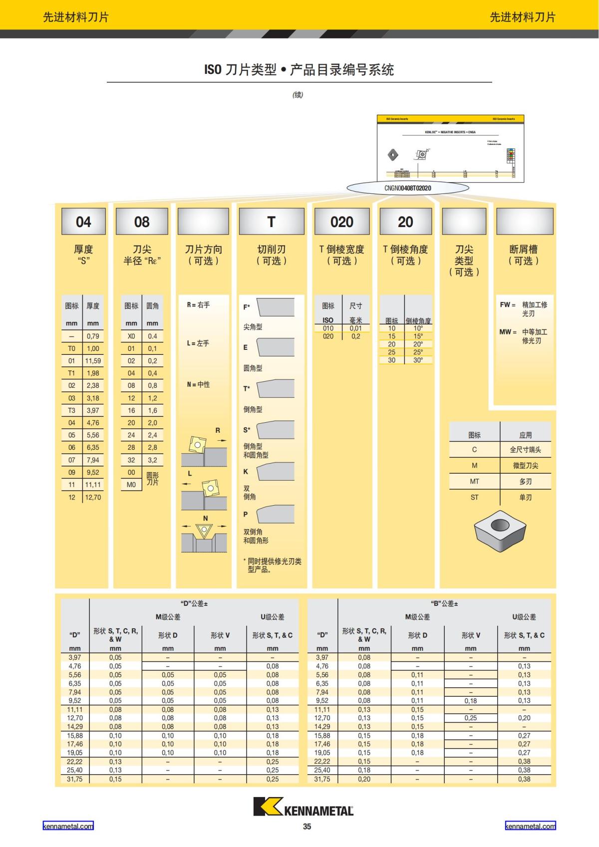 2022 新产品公制 01 中文_36.jpg