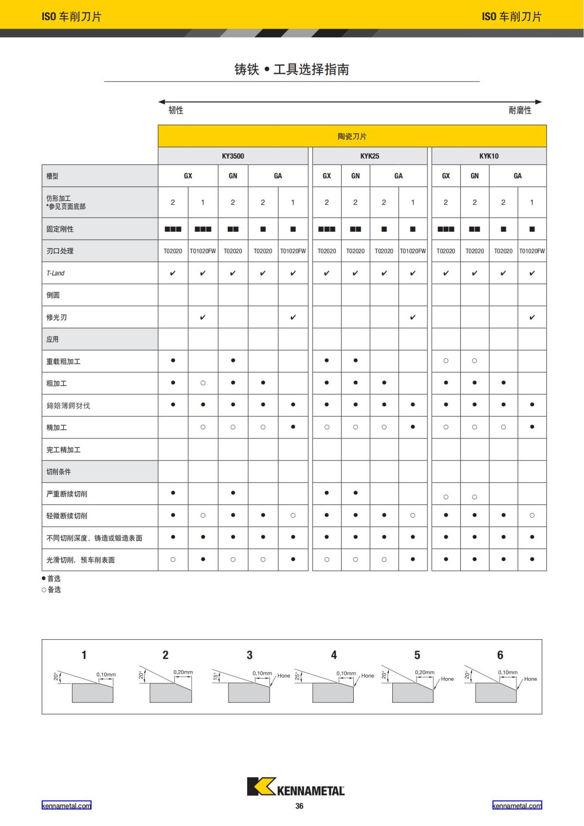 2022 新产品公制 01 中文_37.jpg