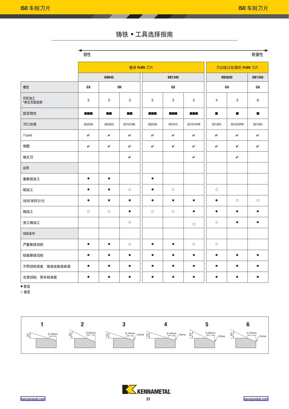 2022 新产品公制 01 中文_38.jpg