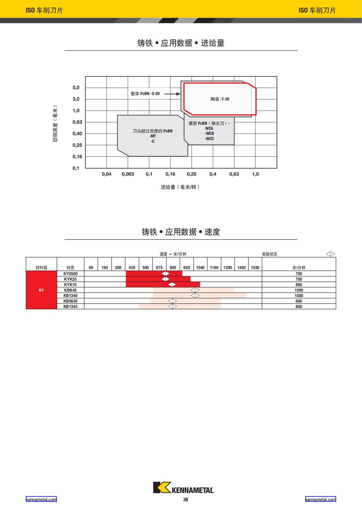 2022 新产品公制 01 中文_39.jpg