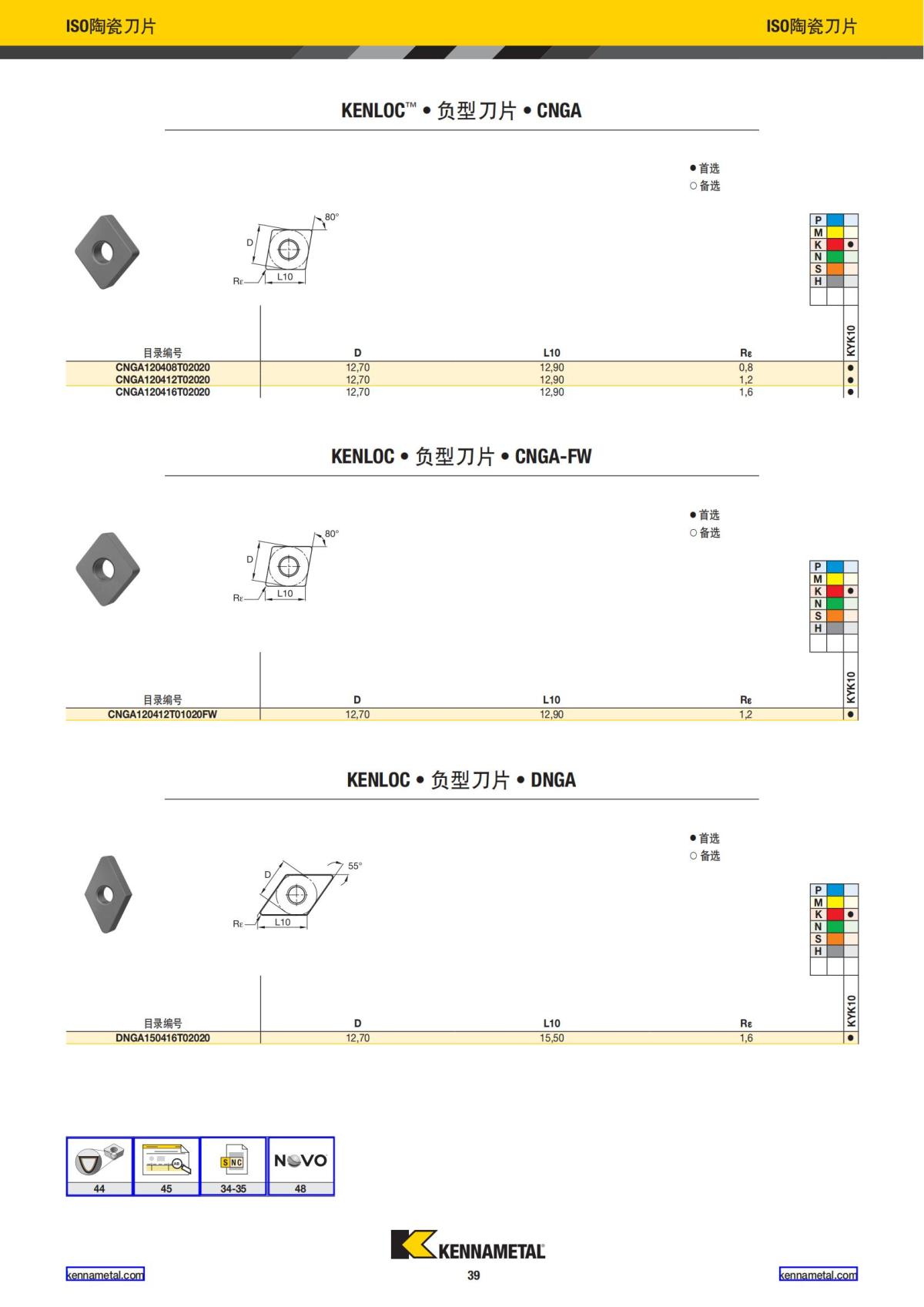 2022 新产品公制 01 中文_40.jpg