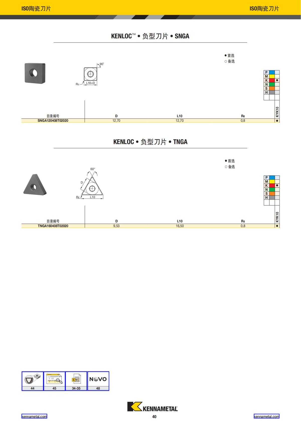 2022 新产品公制 01 中文_41.jpg