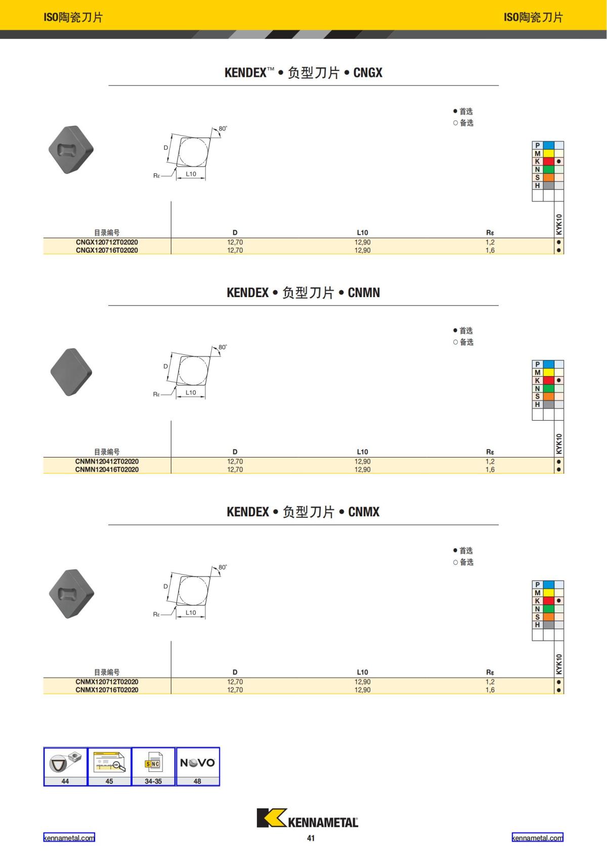 2022 新产品公制 01 中文_42.jpg