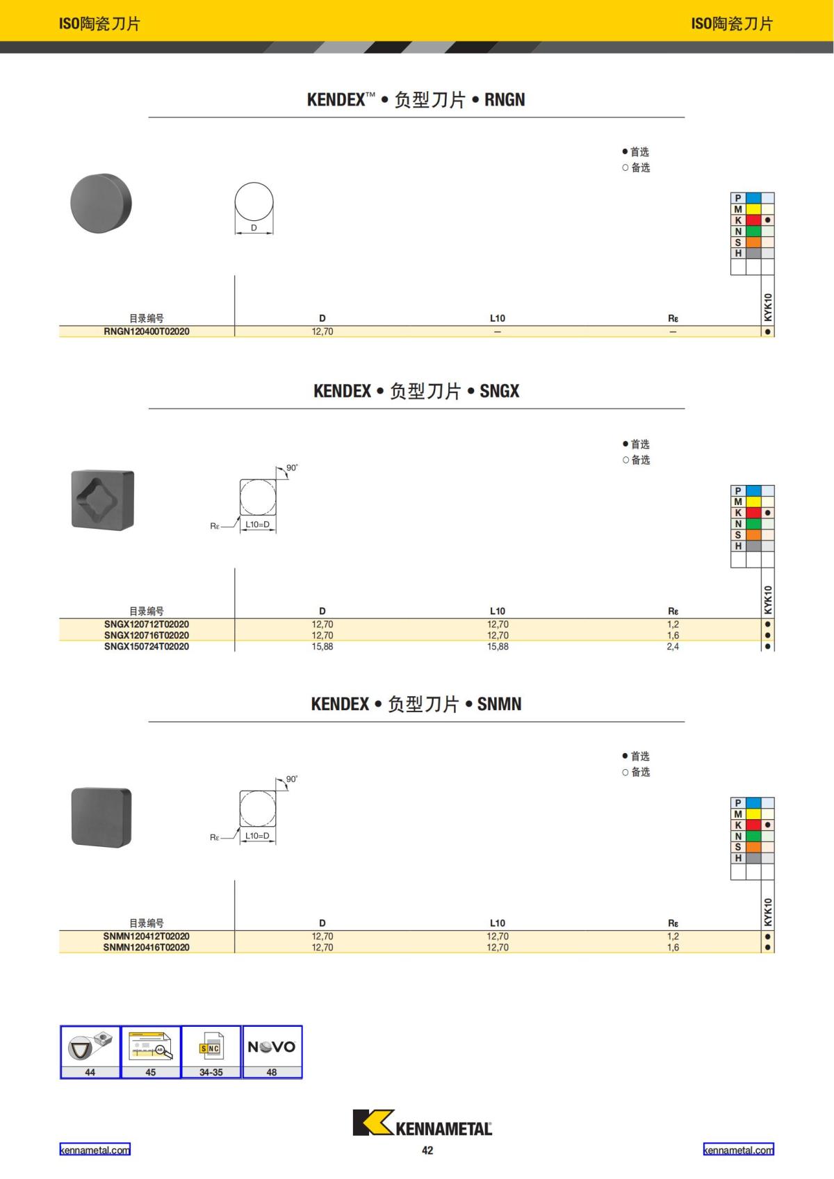 2022 新产品公制 01 中文_43.jpg