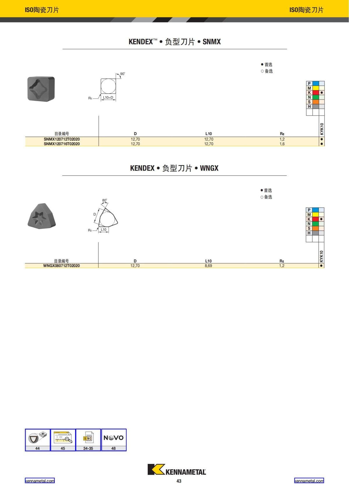 2022 新产品公制 01 中文_44.jpg